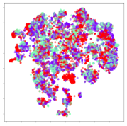 Sensors 21 01792 i009