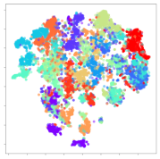 Sensors 21 01792 i010