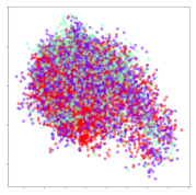 Sensors 21 01792 i011