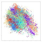 Sensors 21 01792 i012