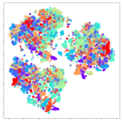 Sensors 21 01792 i014