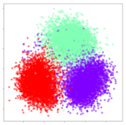 Sensors 21 01792 i019