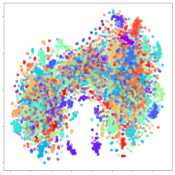 Sensors 21 01792 i028