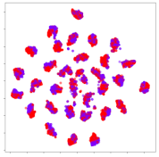 Sensors 21 01792 i031