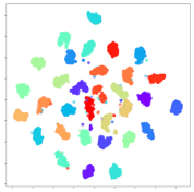 Sensors 21 01792 i032