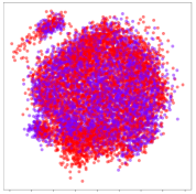 Sensors 21 01792 i033