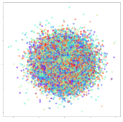 Sensors 21 01792 i038