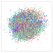 Sensors 21 01792 i042