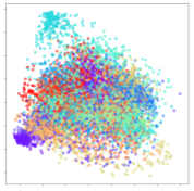 Sensors 21 01792 i044