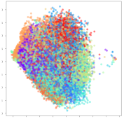 Sensors 21 01792 i046