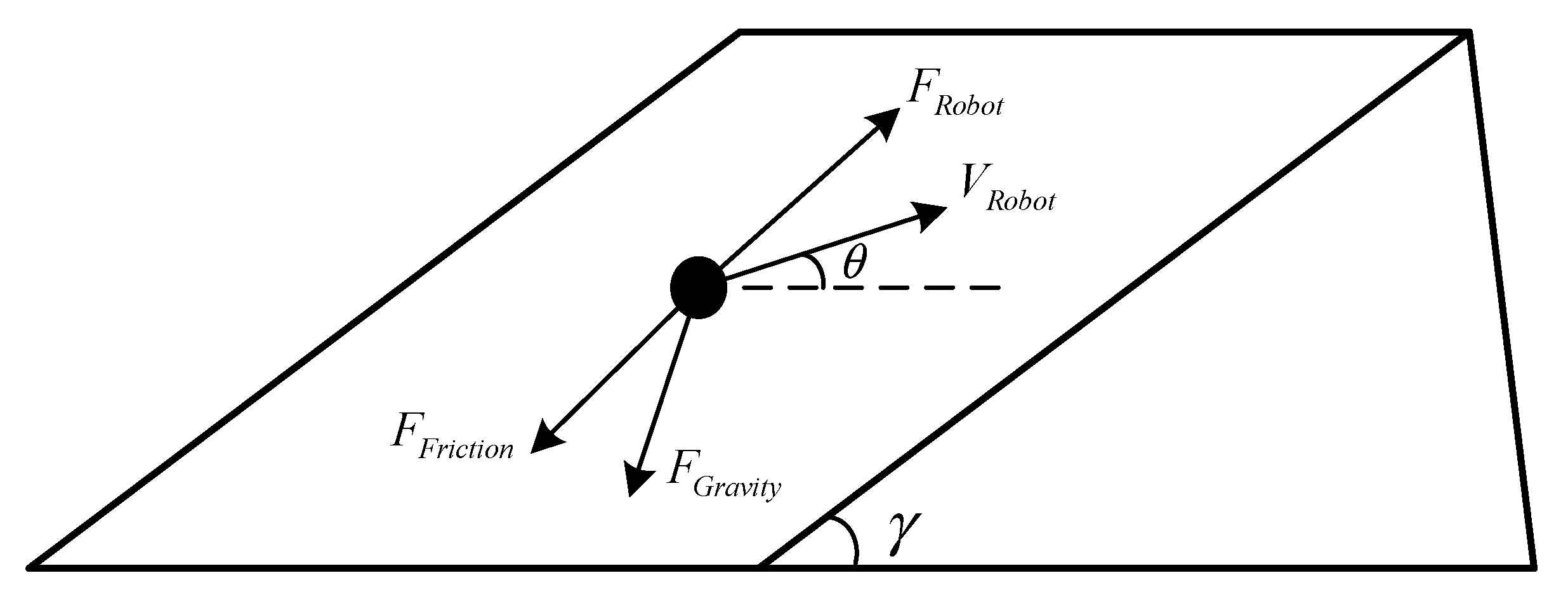 Sensors 21 01800 g002