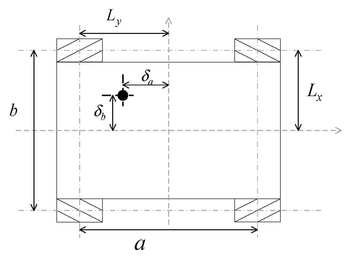 Sensors 21 01800 g003