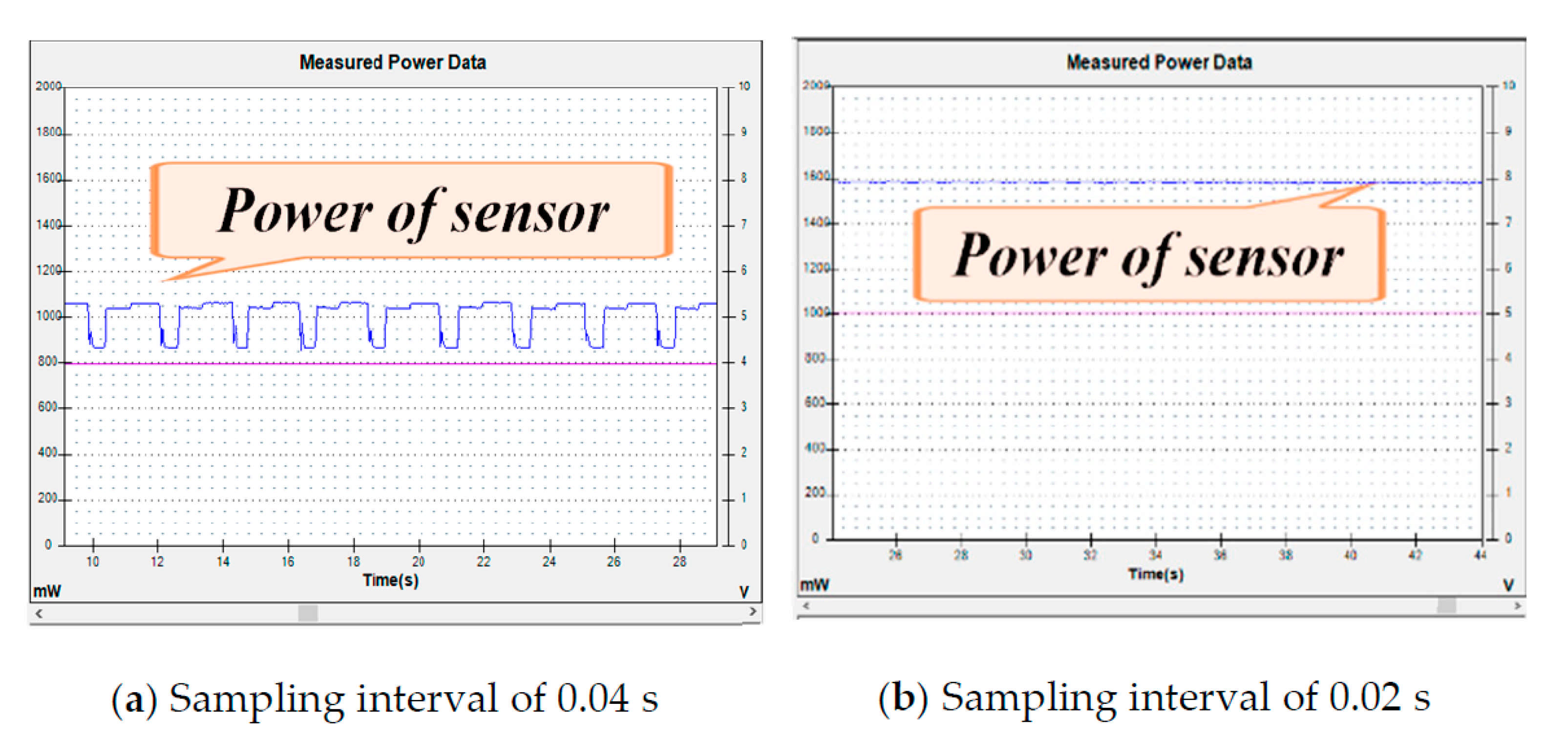 Sensors 21 01800 g012