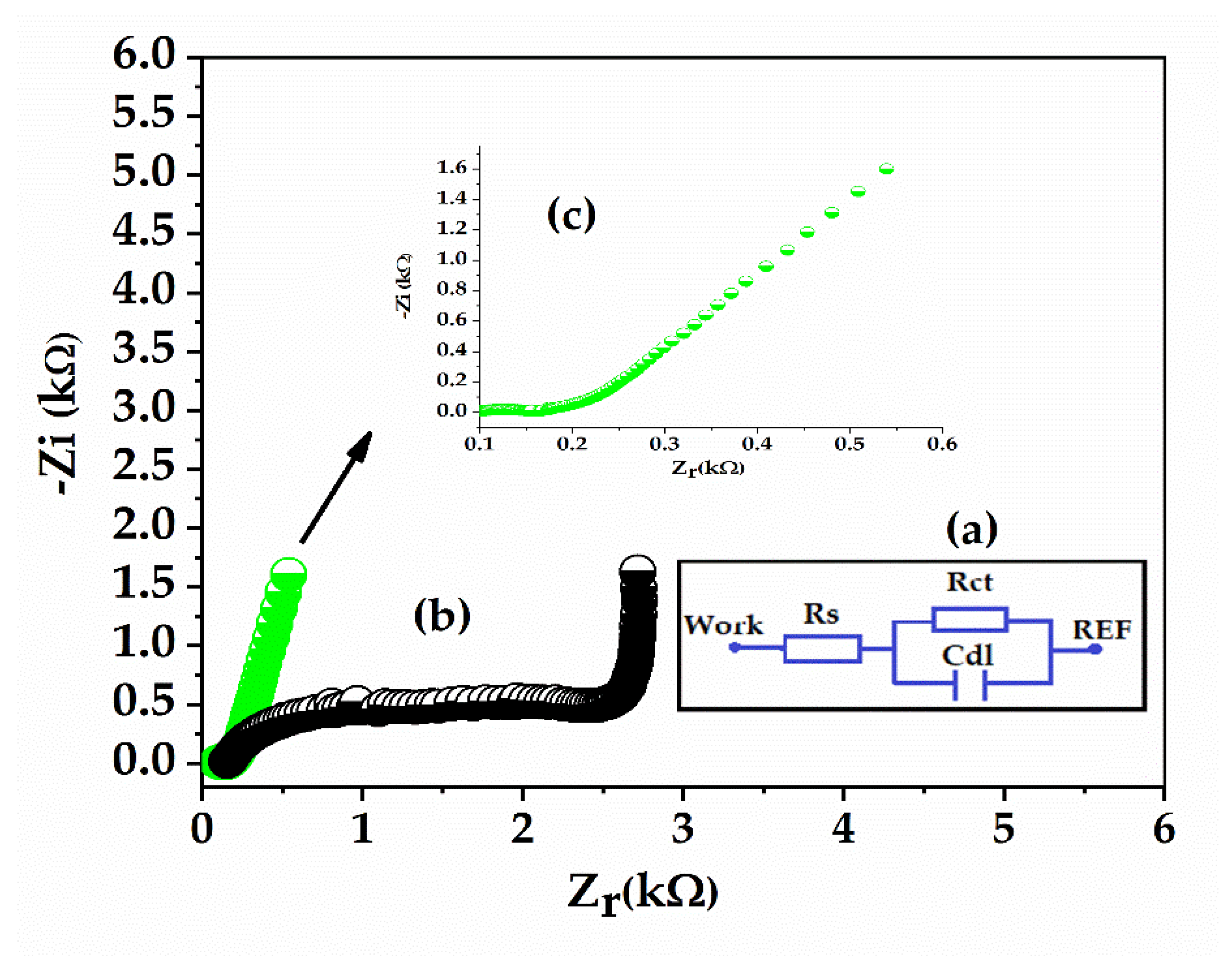 Sensors 21 01801 g009