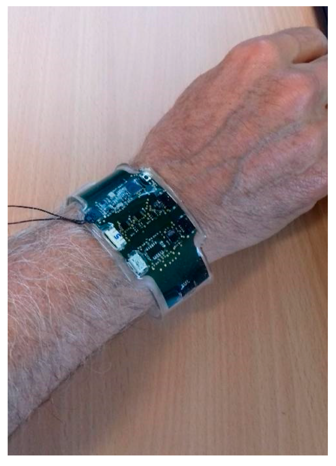 Sensors 21 01802 g010