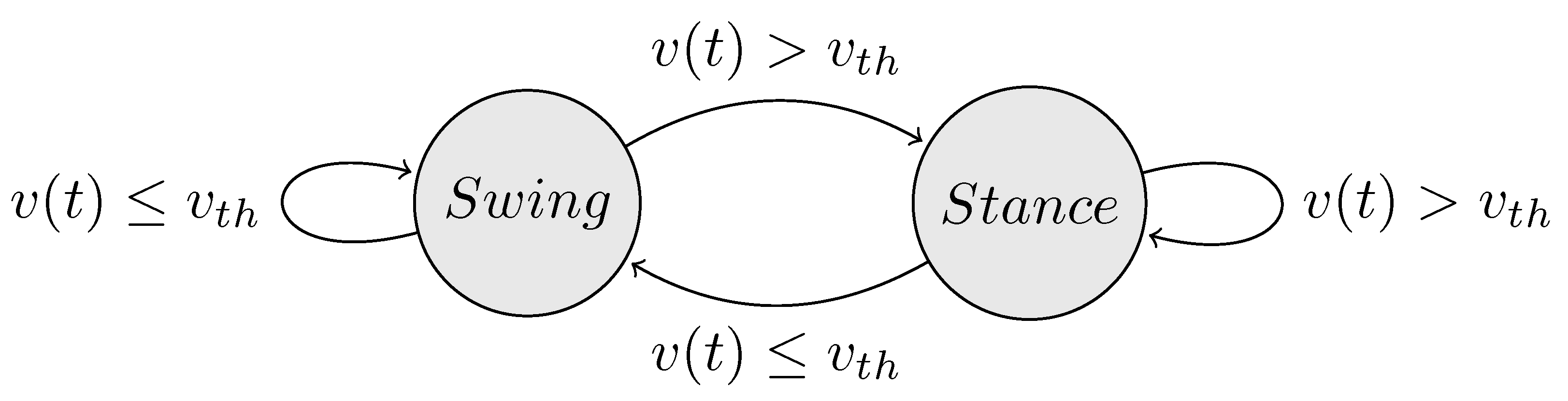 Sensors 21 01804 g003