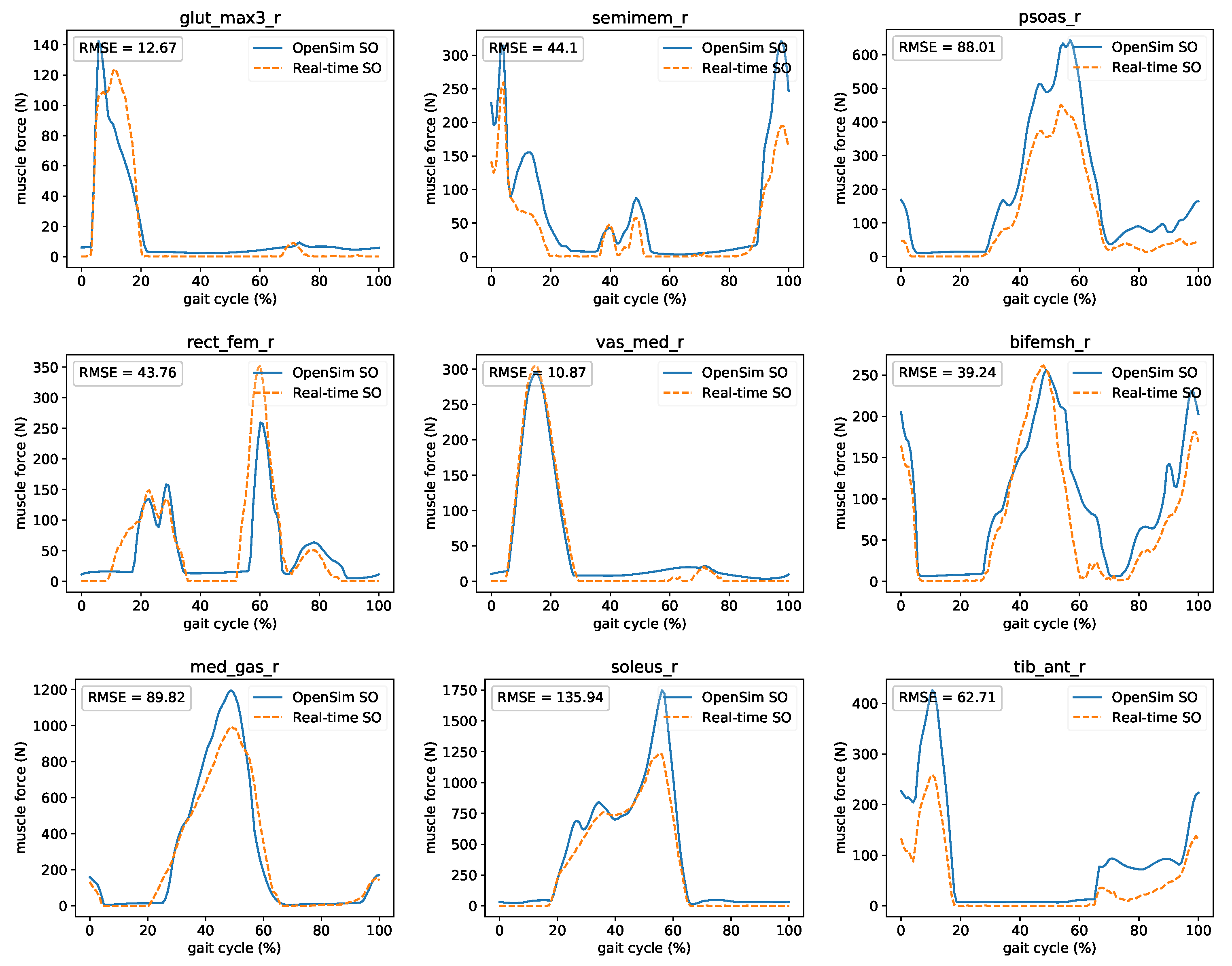 Sensors 21 01804 g011