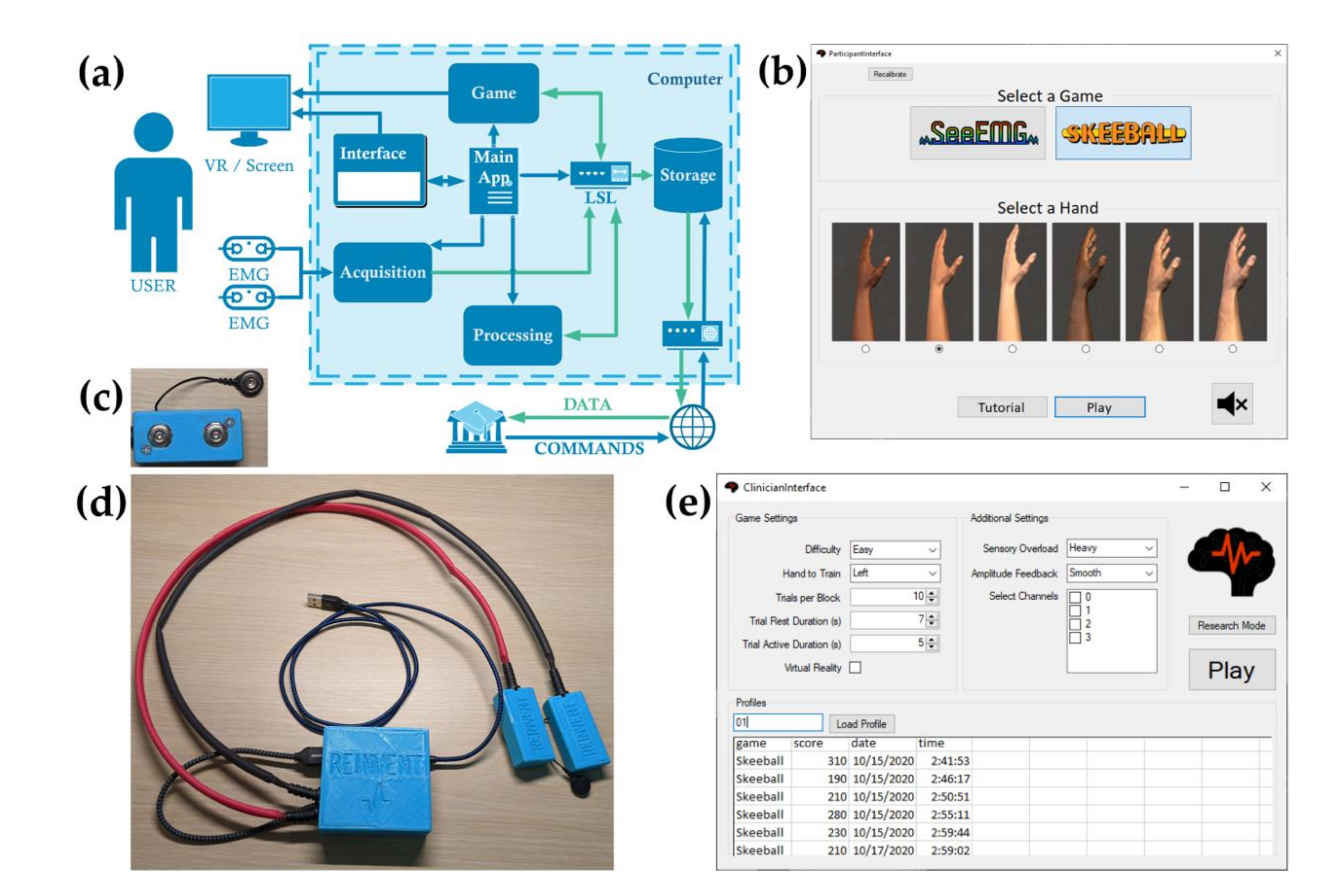 Sensors 21 01806 g001
