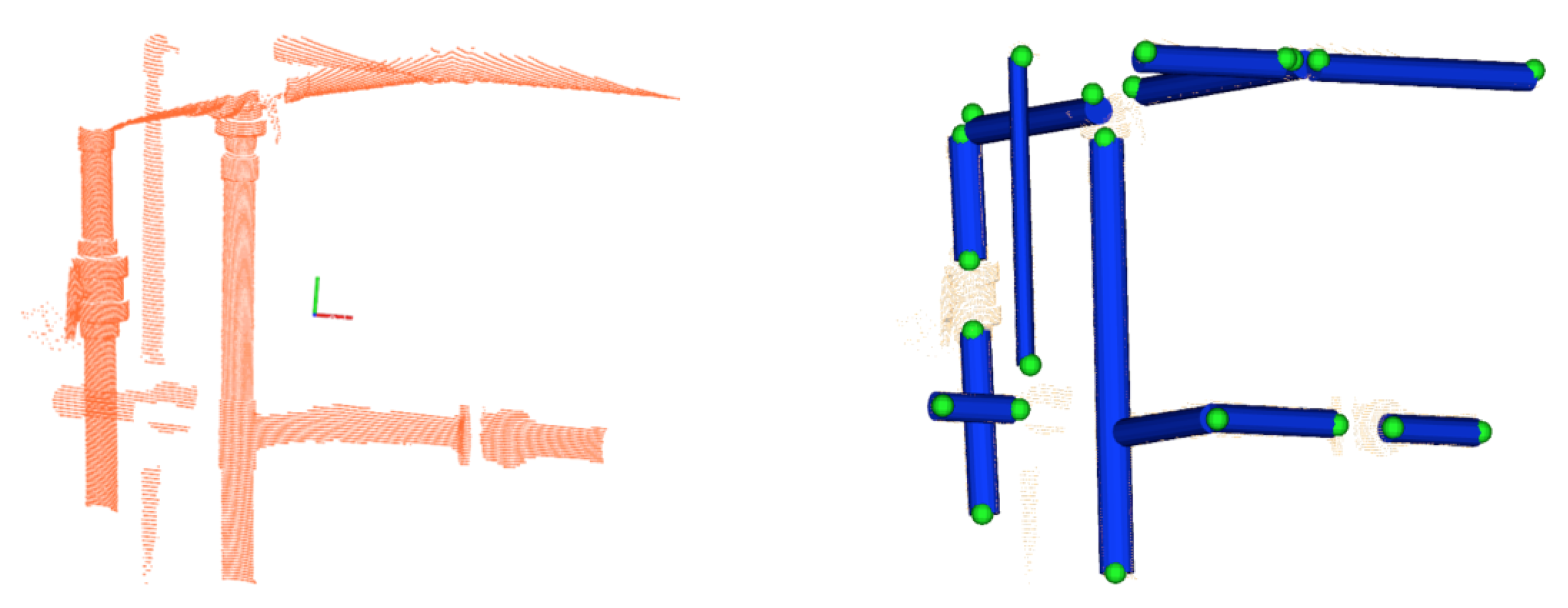 Sensors 21 01807 g003
