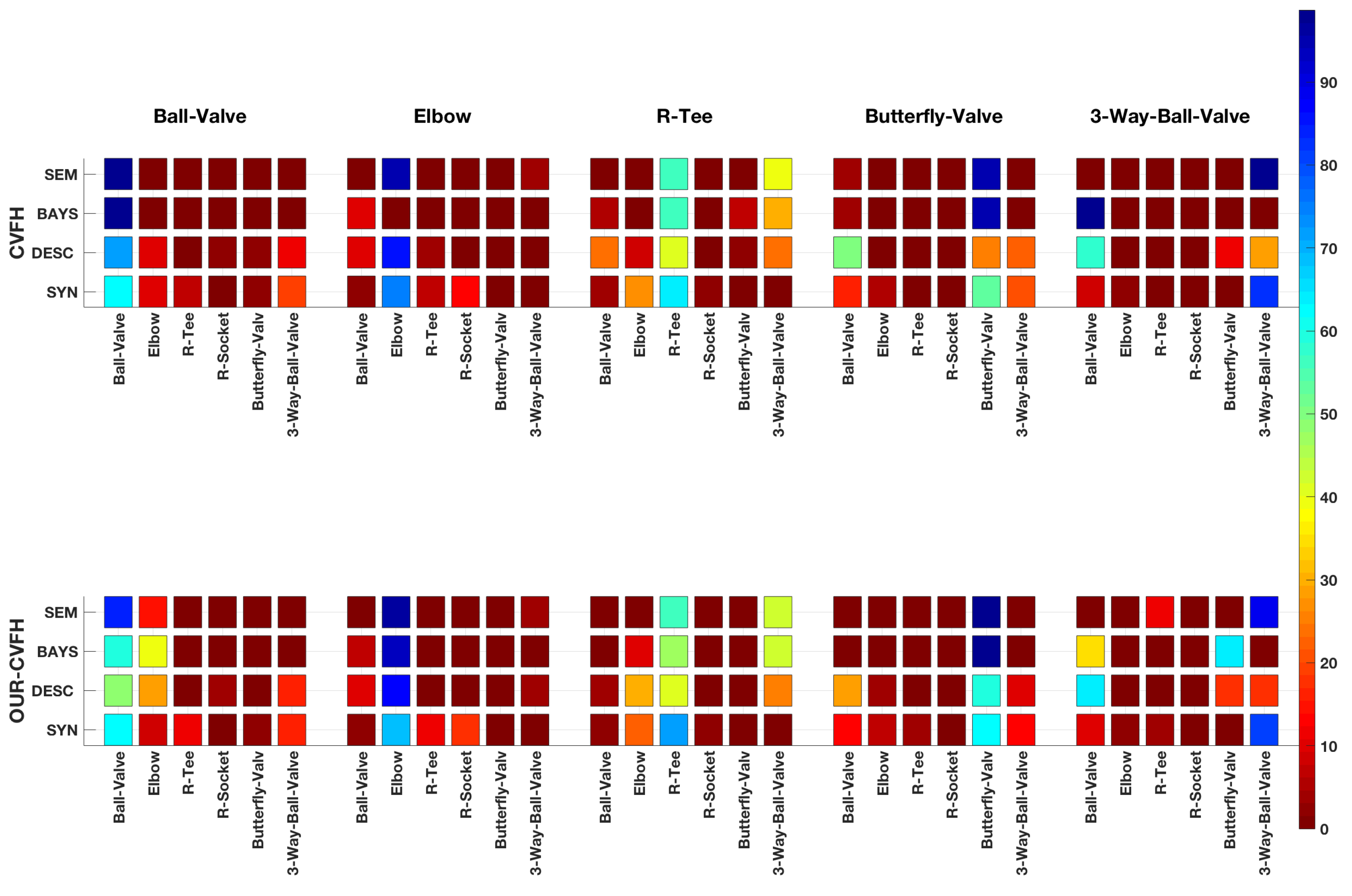 Sensors 21 01807 g013