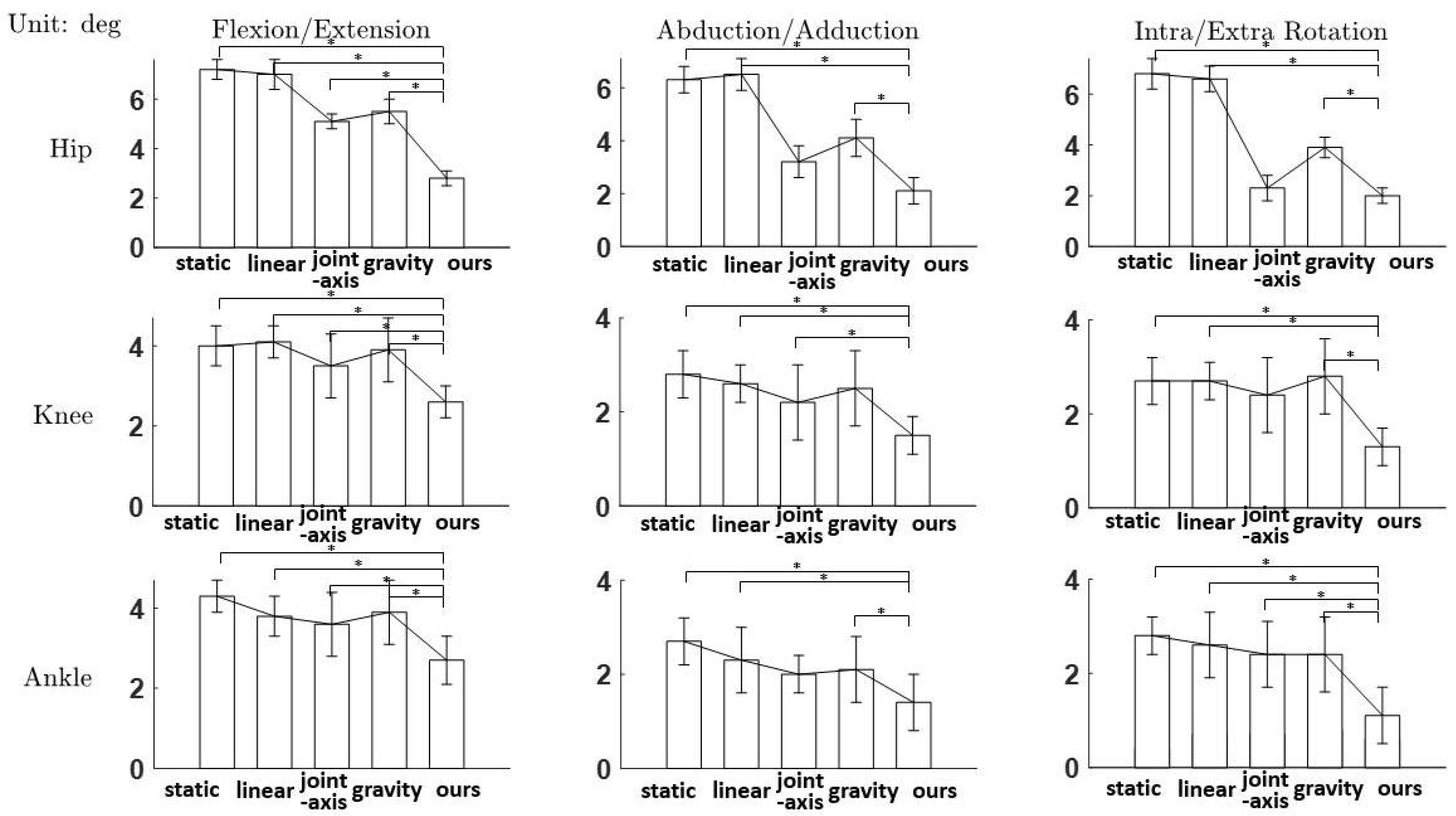 Sensors 21 01813 g011