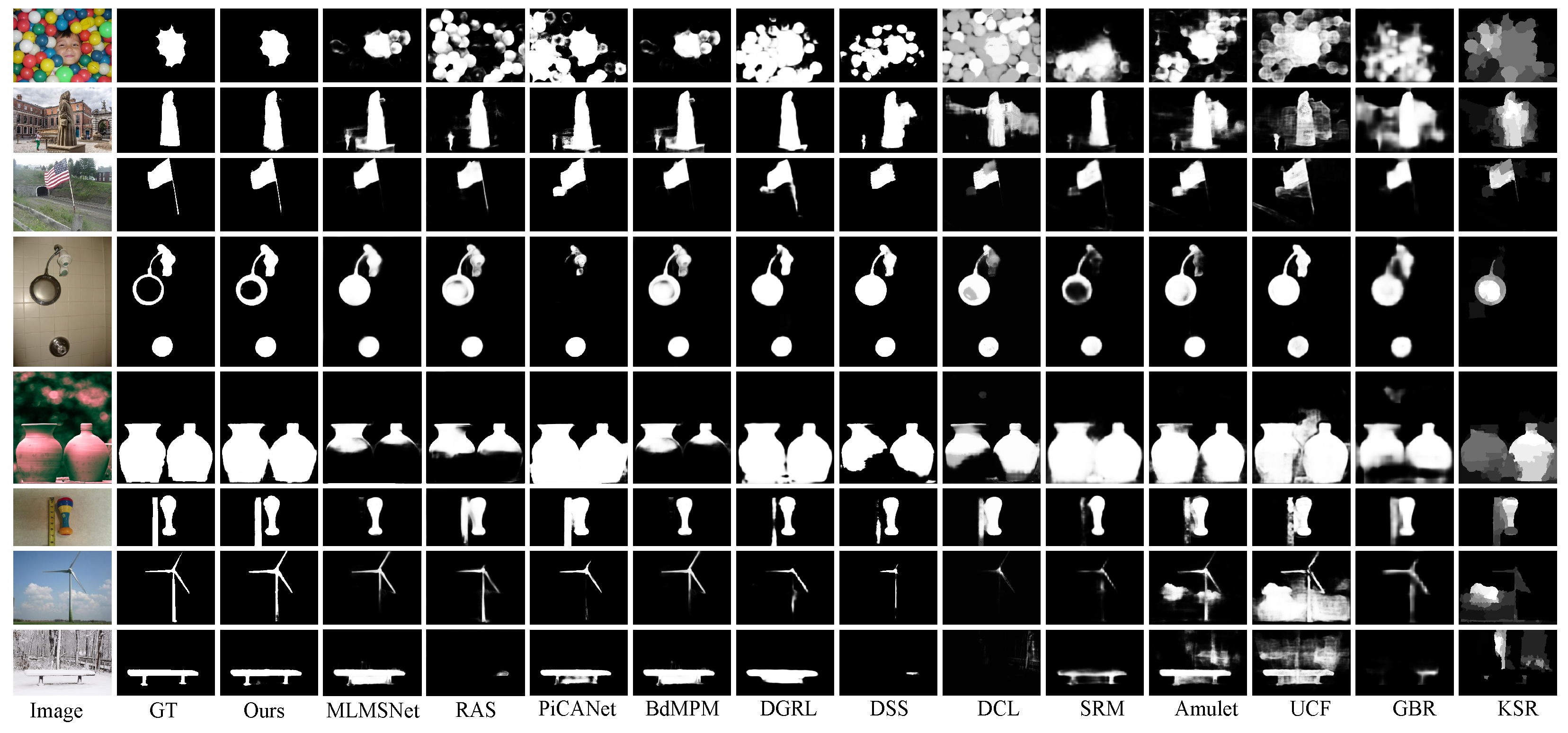 Sensors 21 01815 g008
