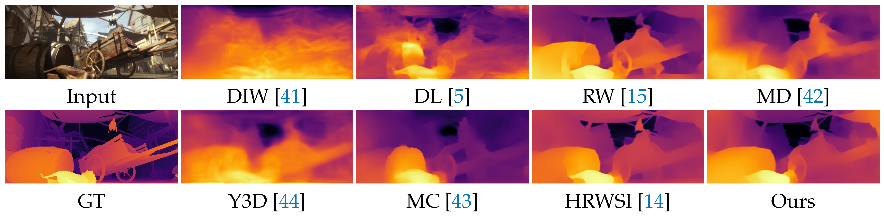 Sensors 21 01815 g009