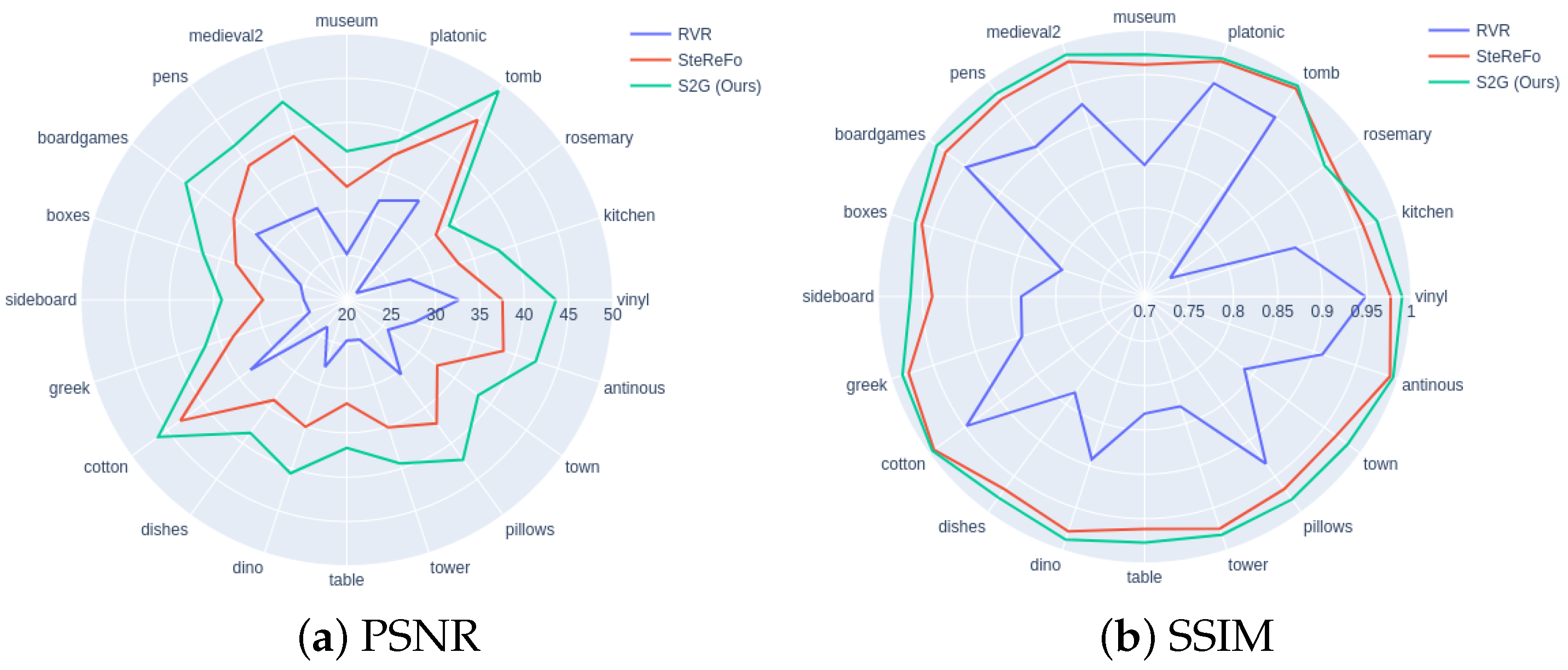 Sensors 21 01815 g010