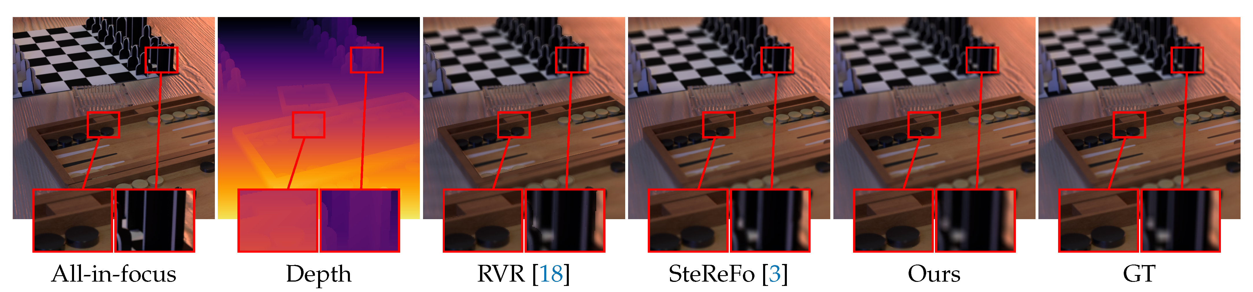 Sensors 21 01815 g011