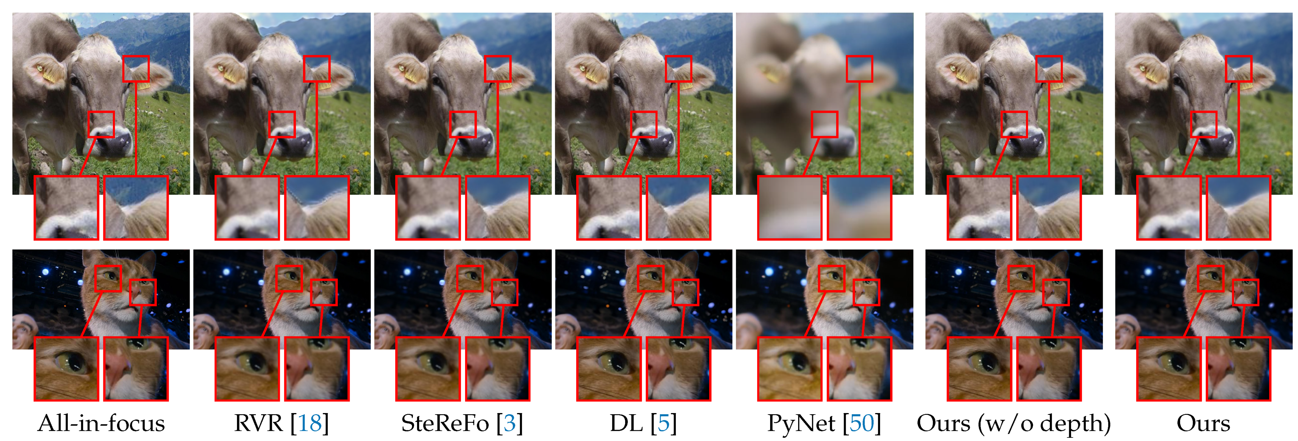 Sensors 21 01815 g012