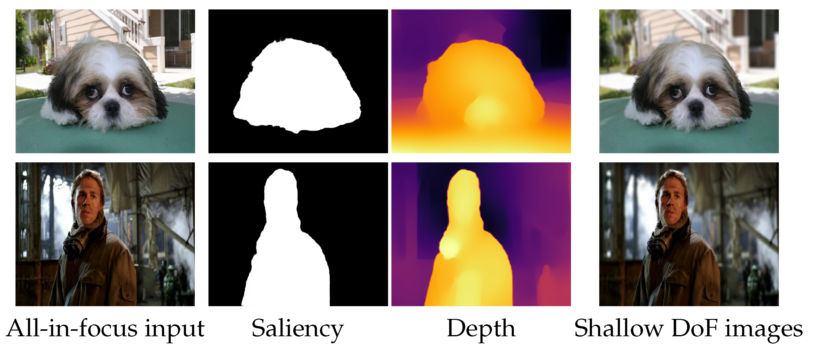 Sensors 21 01815 g013