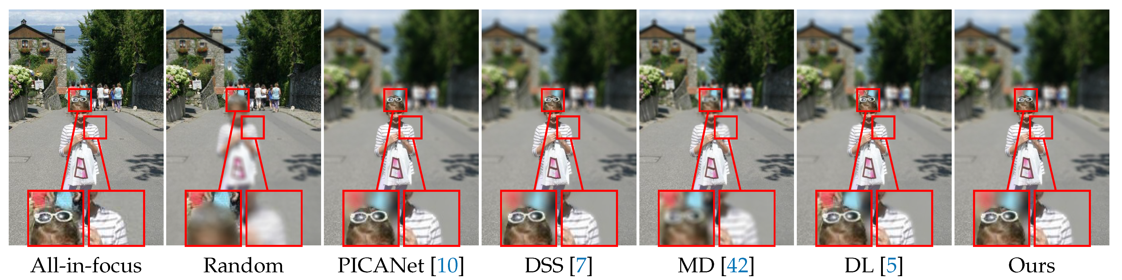 Sensors 21 01815 g015