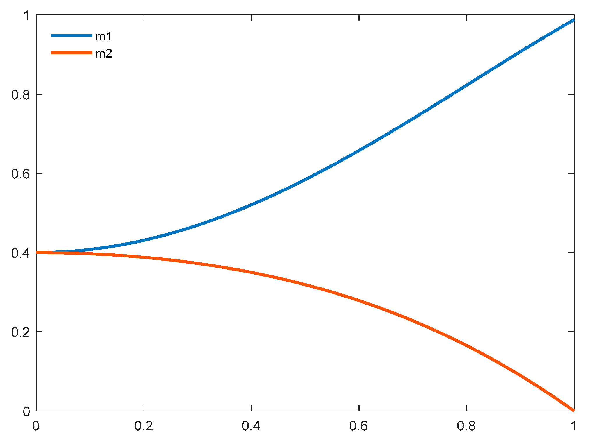 Sensors 21 01816 g001 Sensors 21 01816 g001