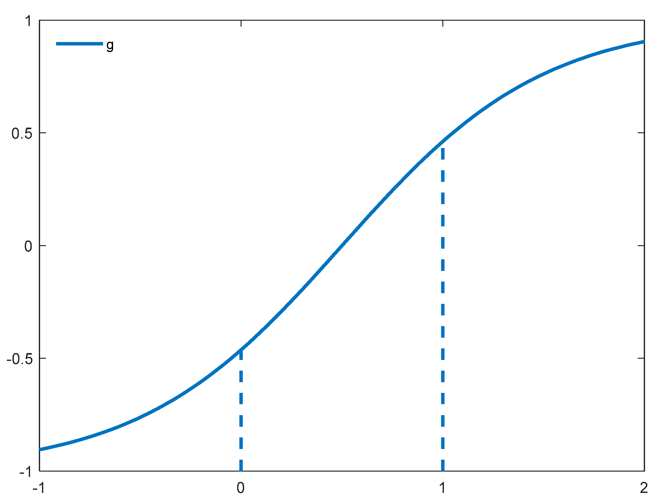 Sensors 21 01816 g003 Sensors 21 01816 g003