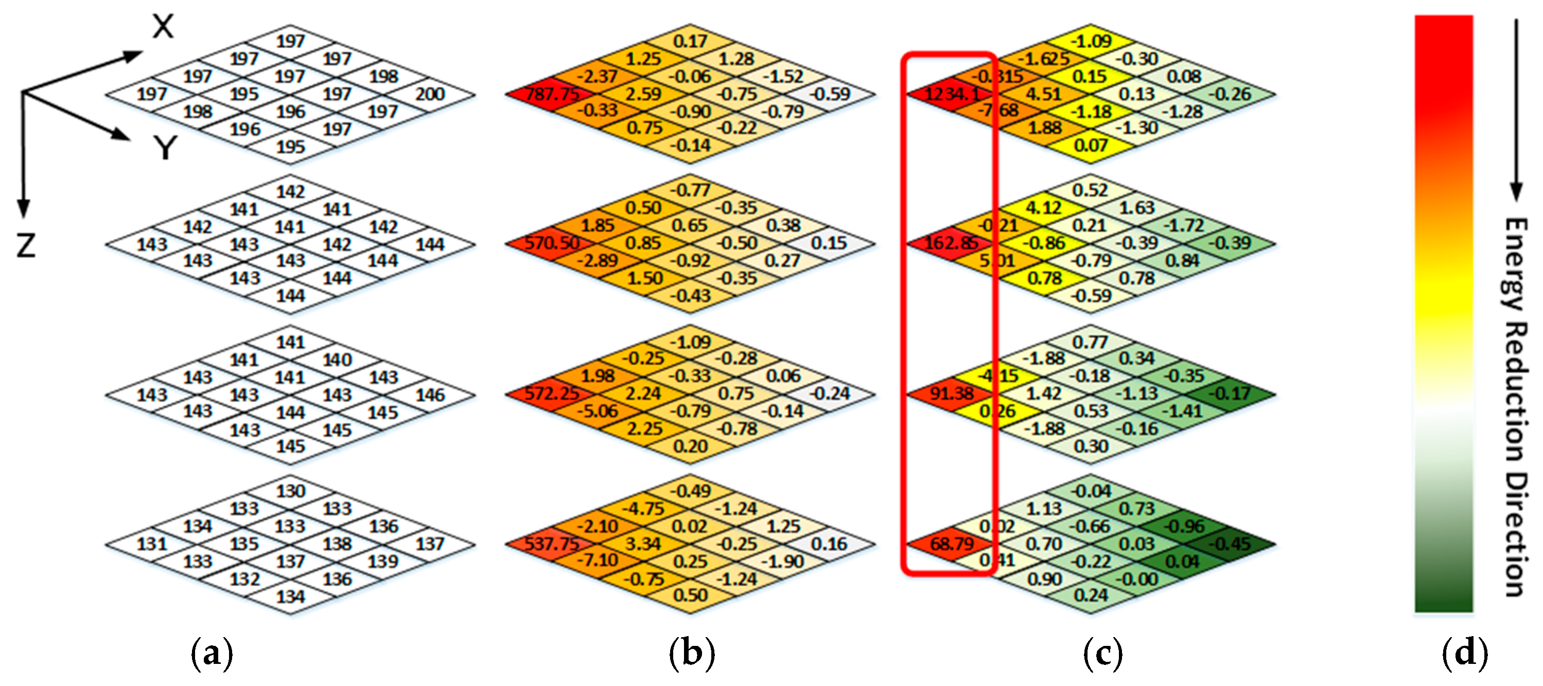 Sensors 21 01817 g005 Sensors 21 01817 g005