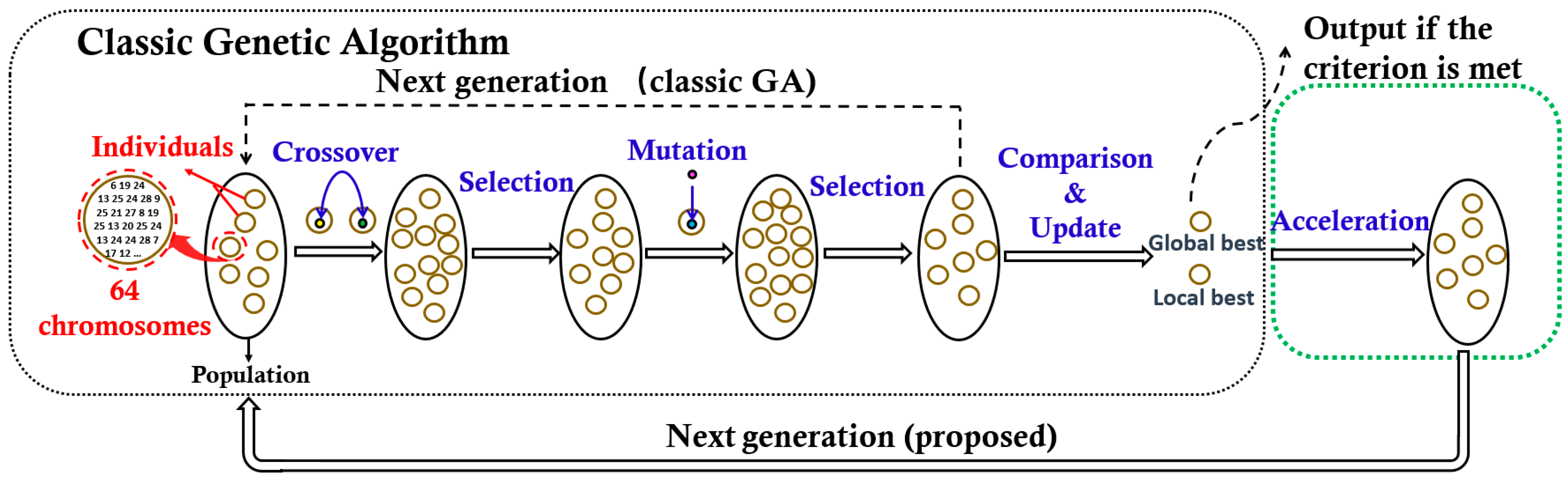 Sensors 21 01817 g006 Sensors 21 01817 g006