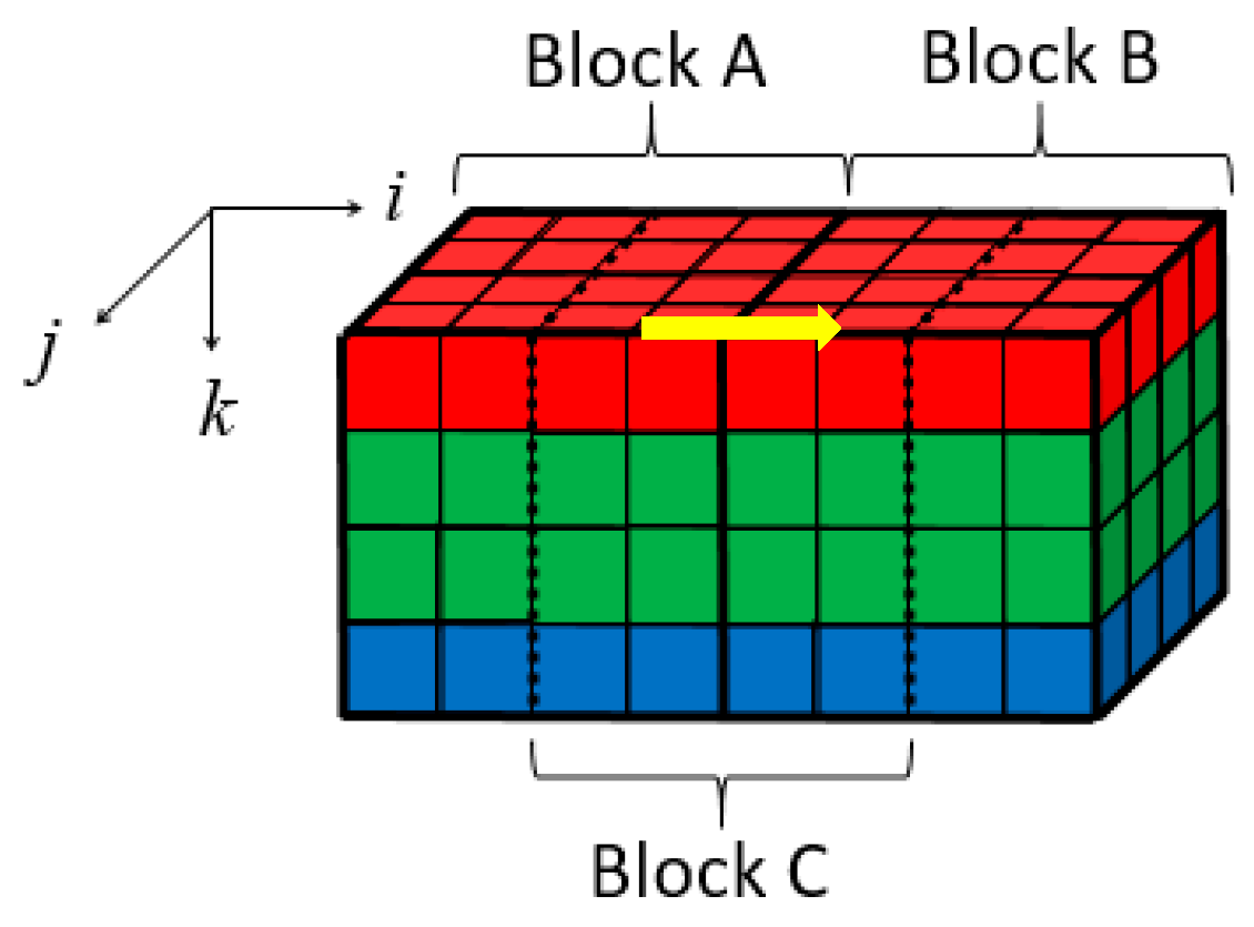 Sensors 21 01817 g009 Sensors 21 01817 g009