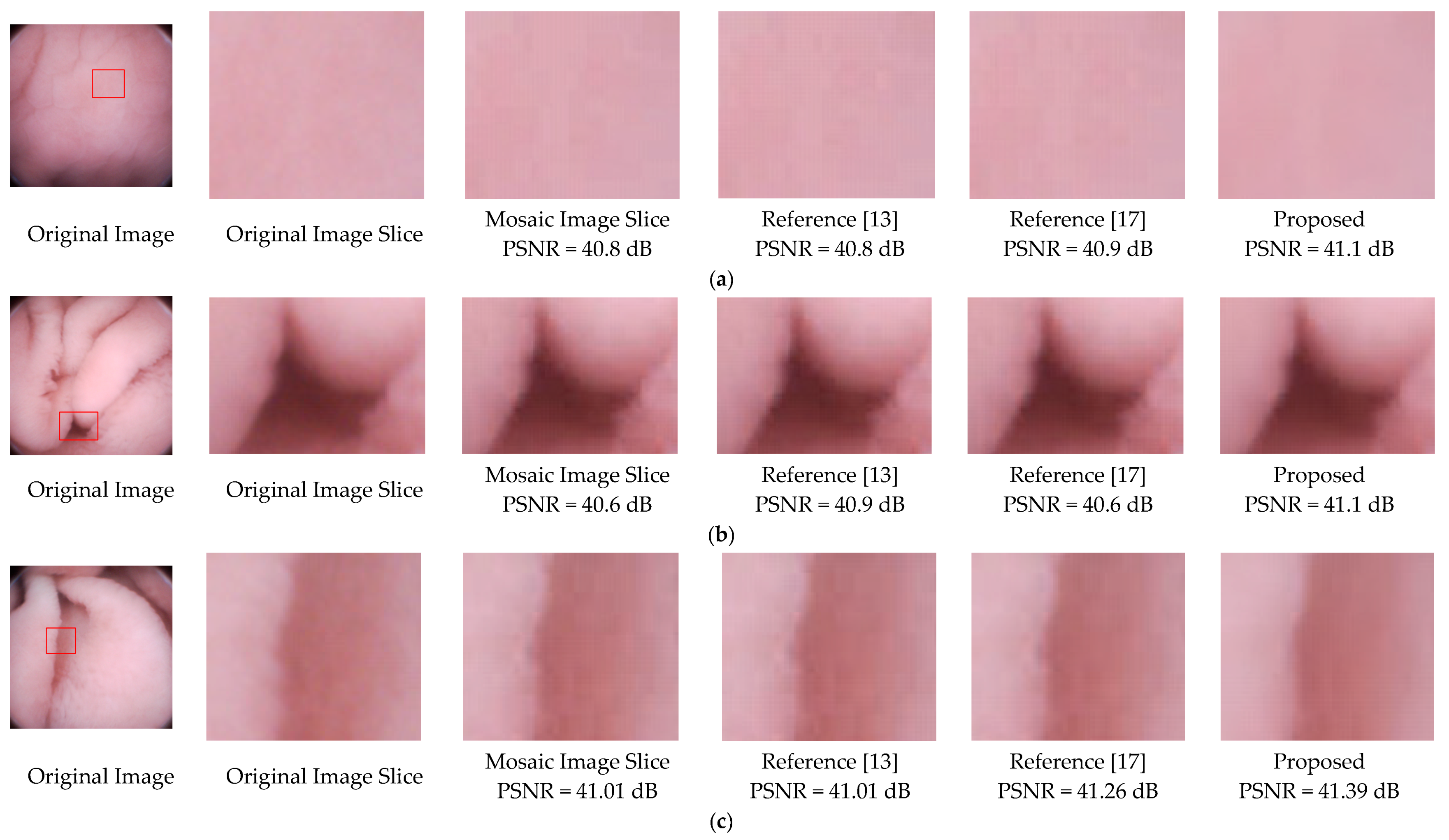 Sensors 21 01817 g013 Sensors 21 01817 g013