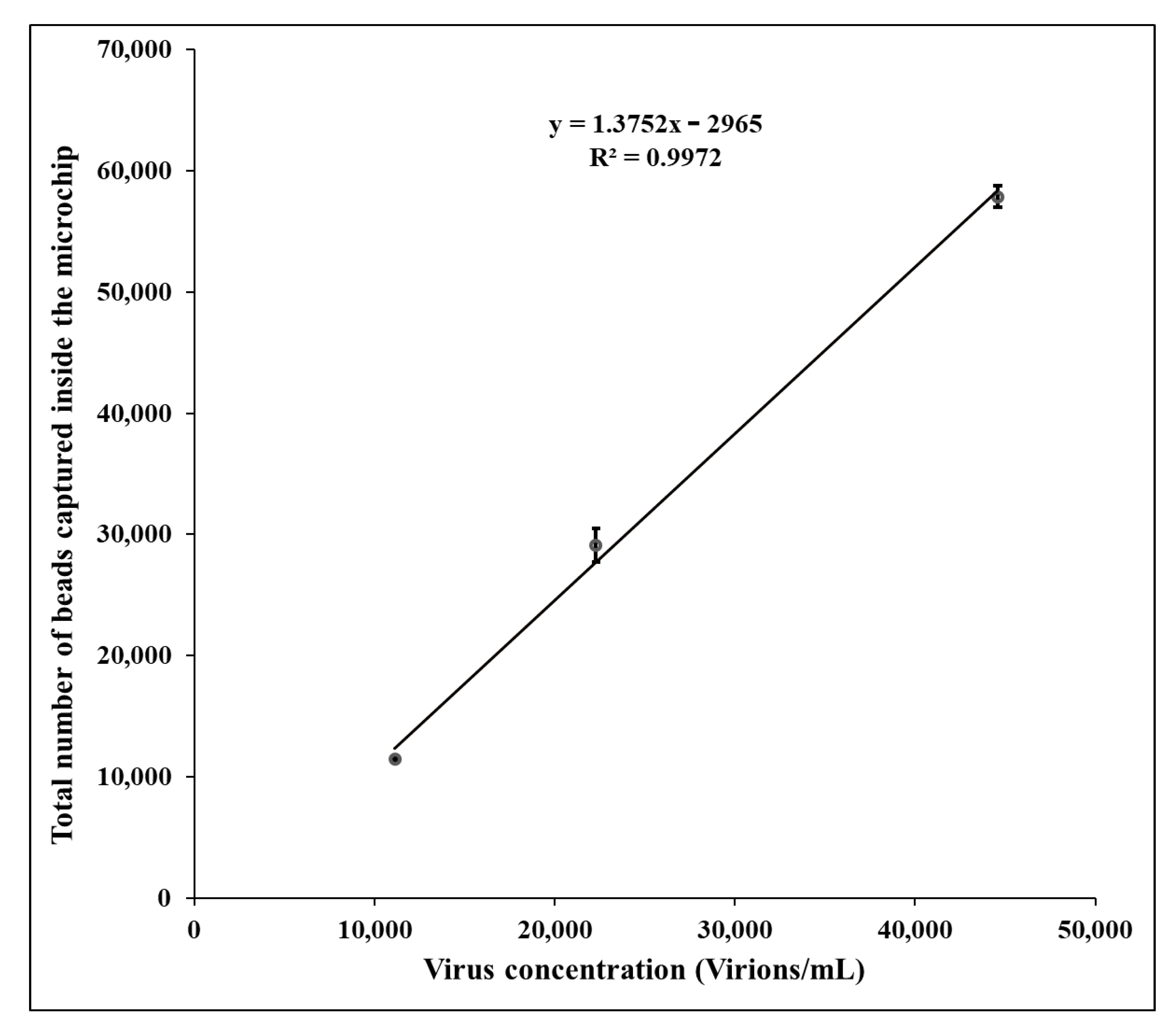 Sensors 21 01819 g004