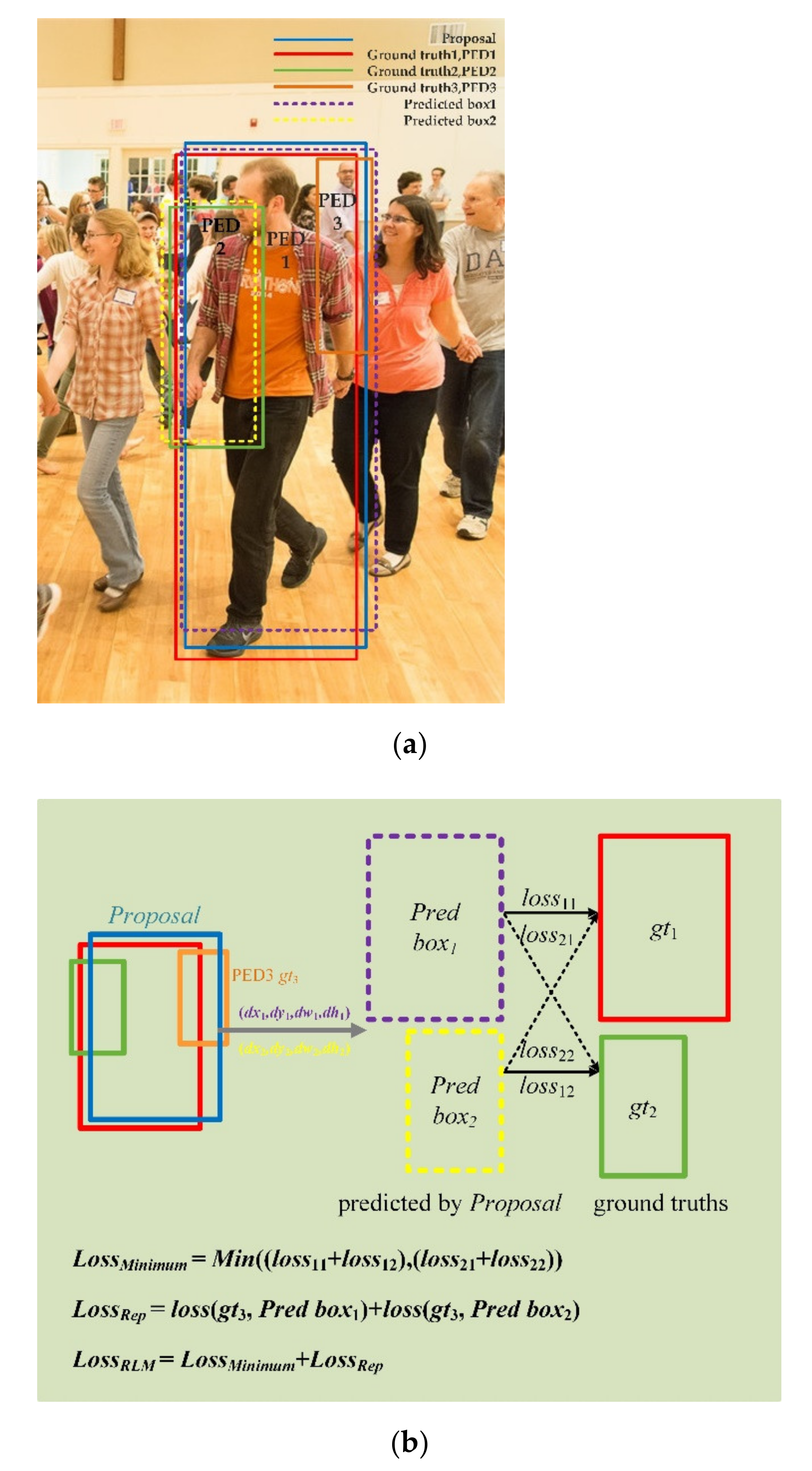 Sensors 21 01820 g003 Sensors 21 01820 g003