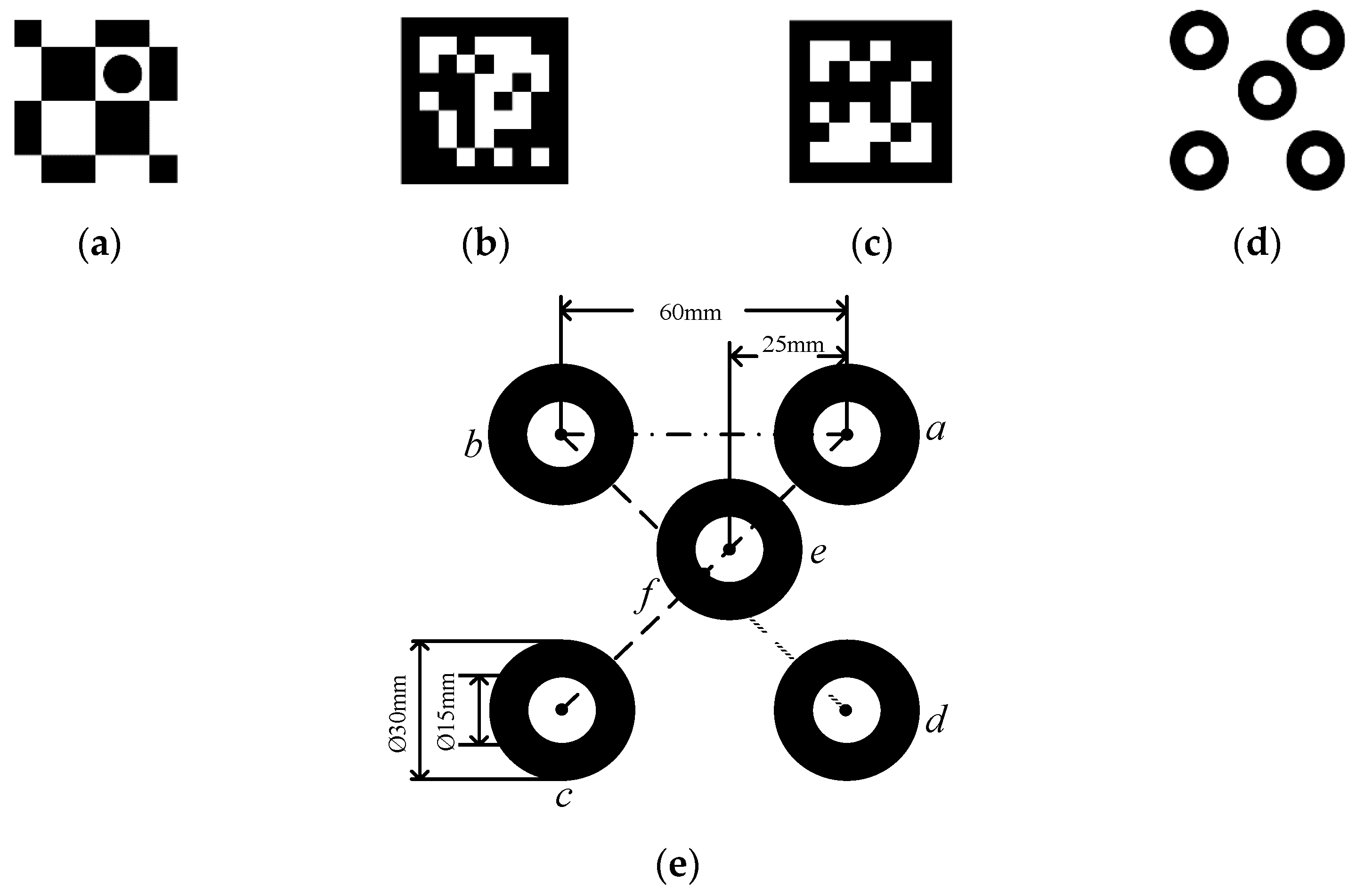 Sensors Free Full Text Application Of A Vision Based Single Target On Robot Positioning System Html Sensors Free Full Text Application Of A Vision Based Single Target On Robot Positioning System Html