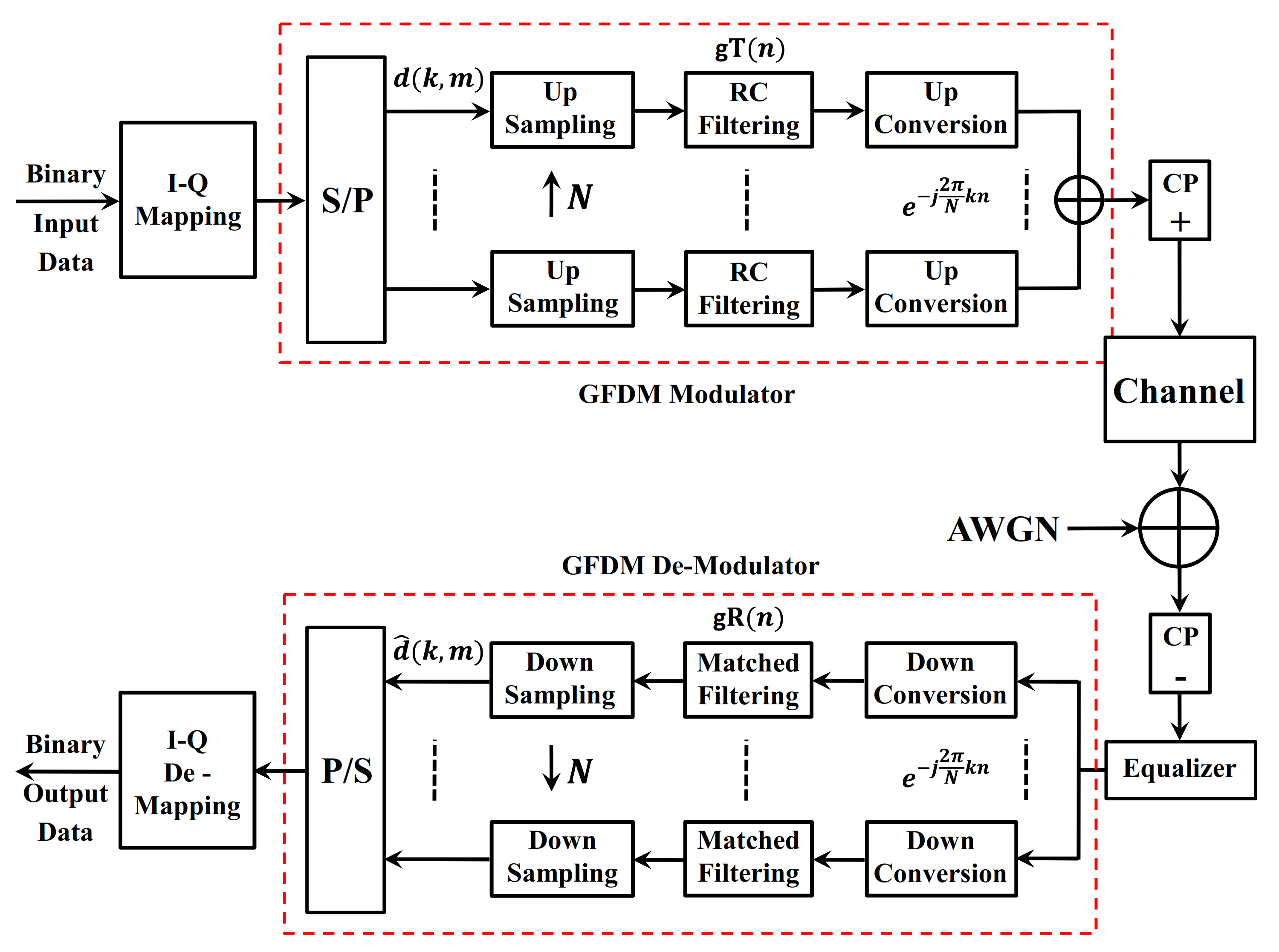 Sensors 21 01831 g001