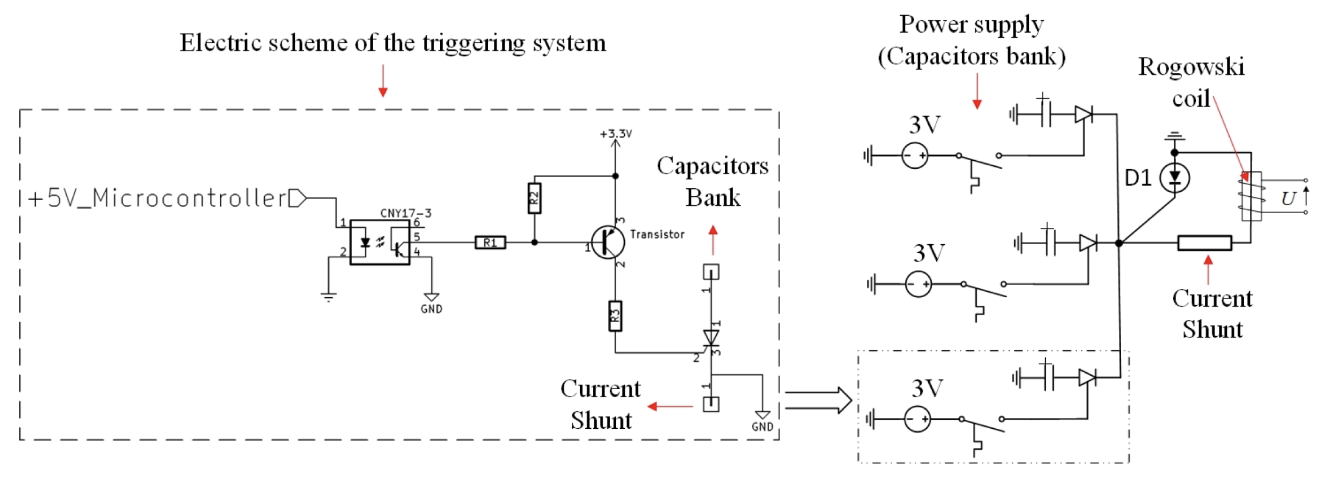 Sensors 21 01835 g003