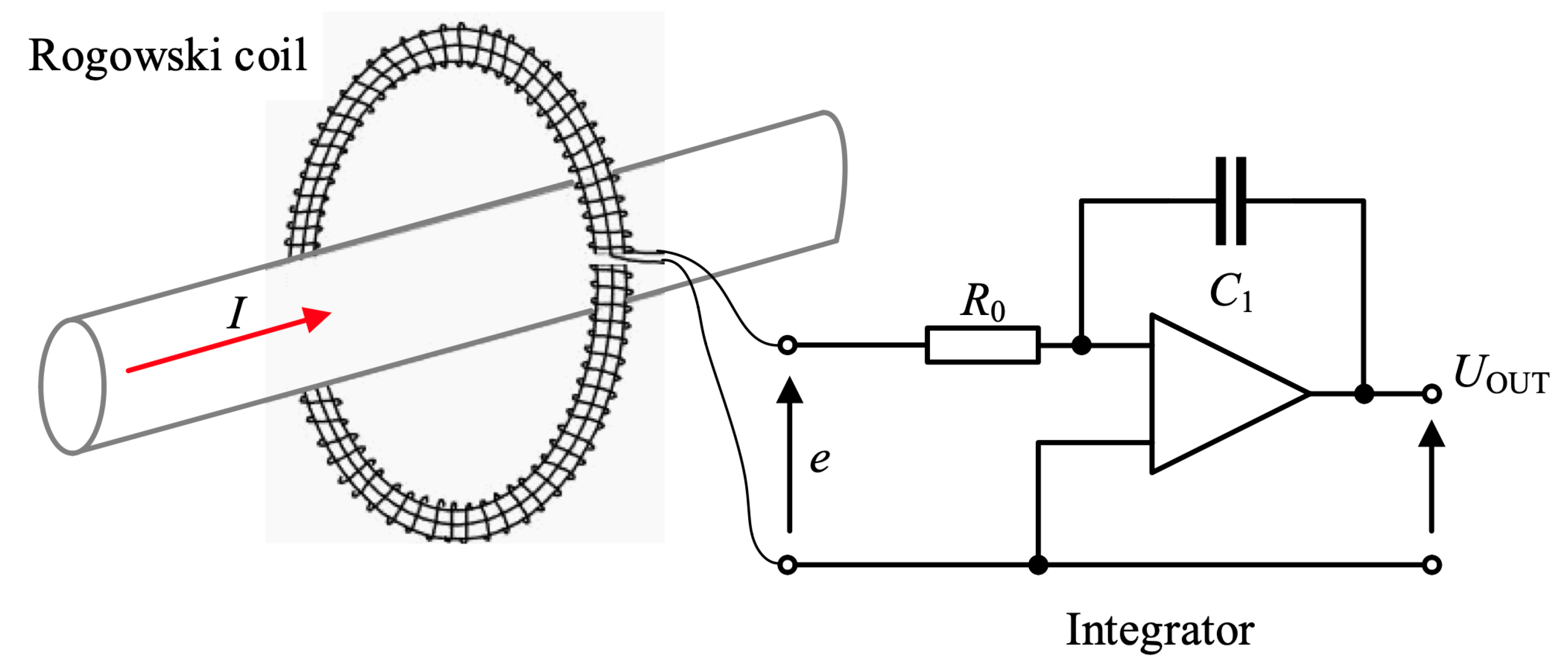 Sensors 21 01835 g005
