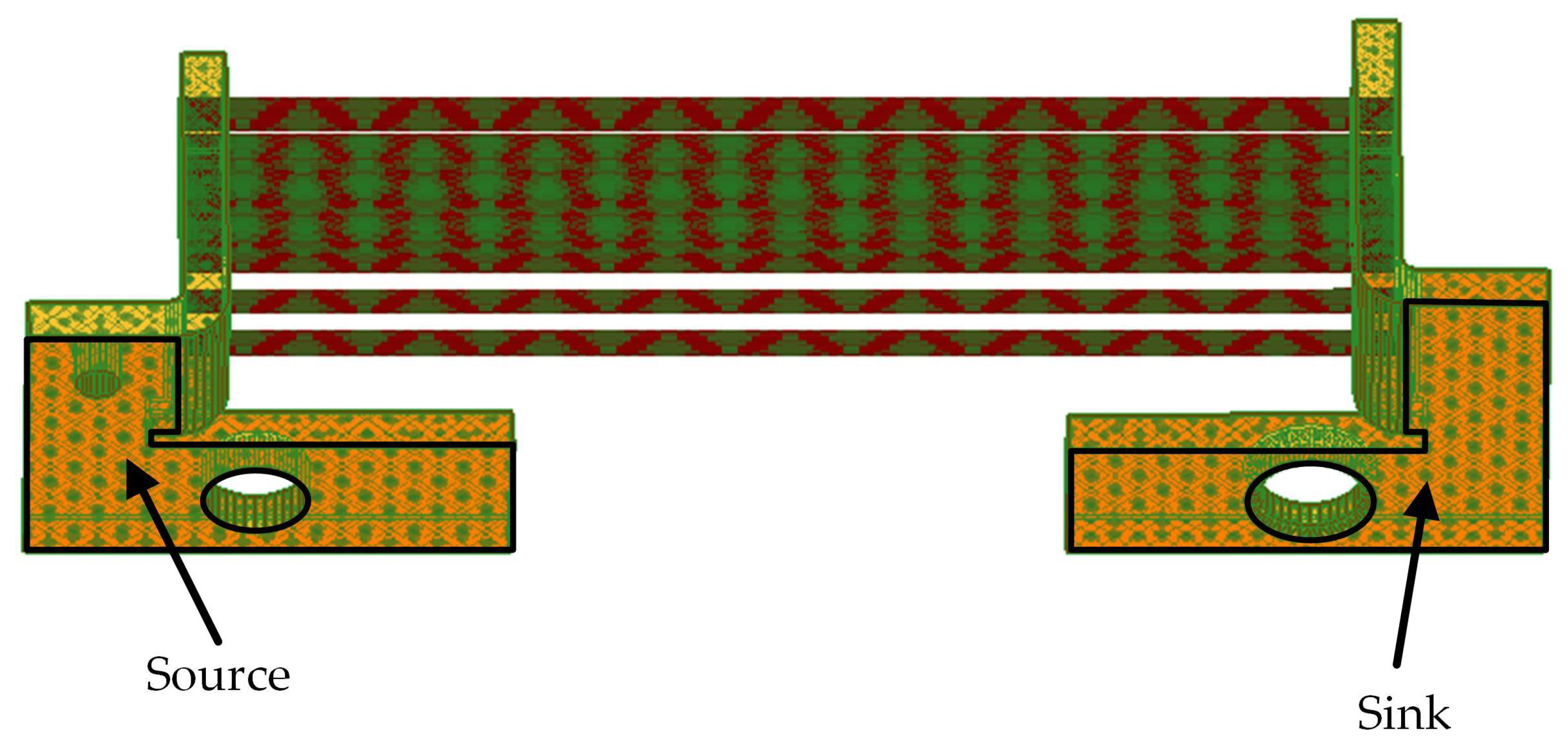 Sensors 21 01835 g007