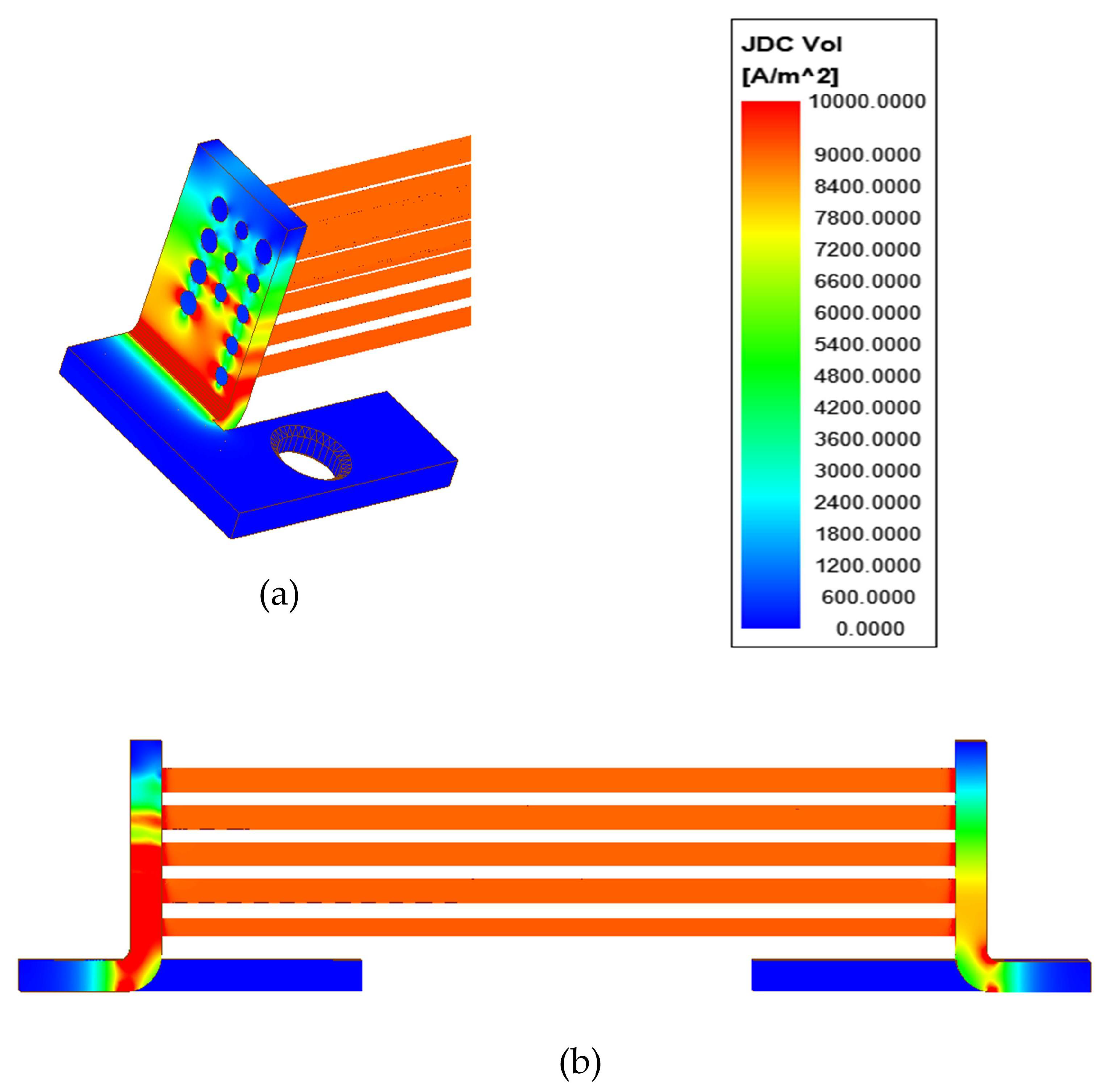 Sensors 21 01835 g008