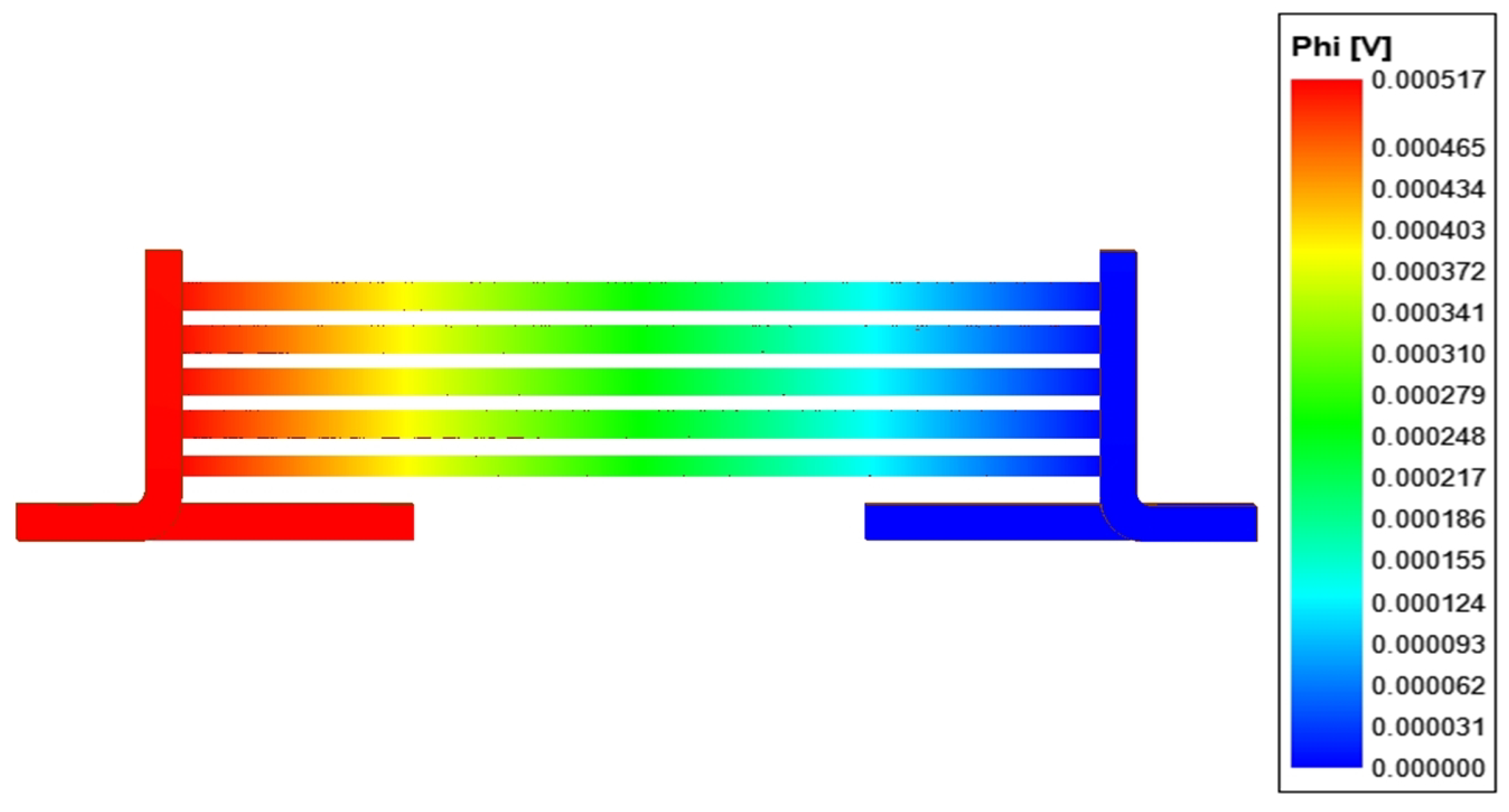 Sensors 21 01835 g009