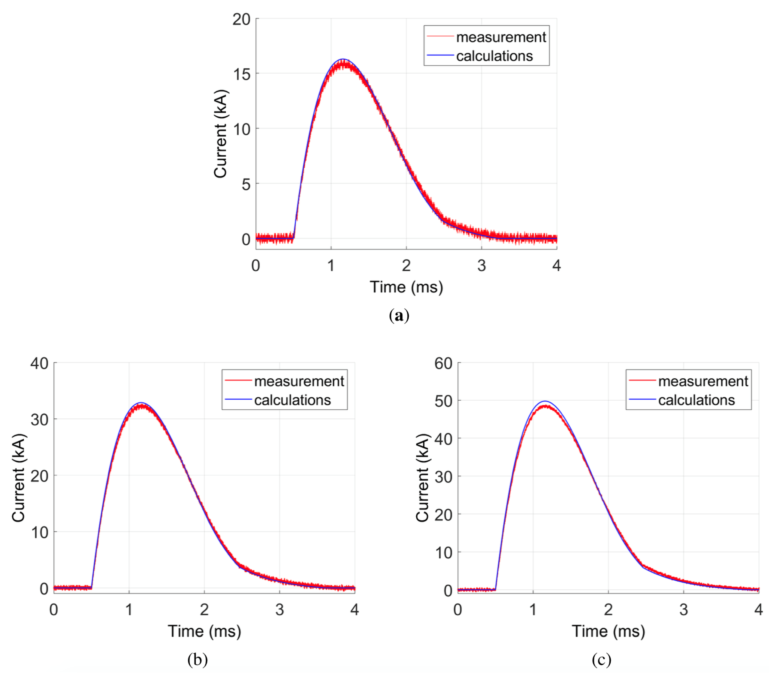 Sensors 21 01835 g012