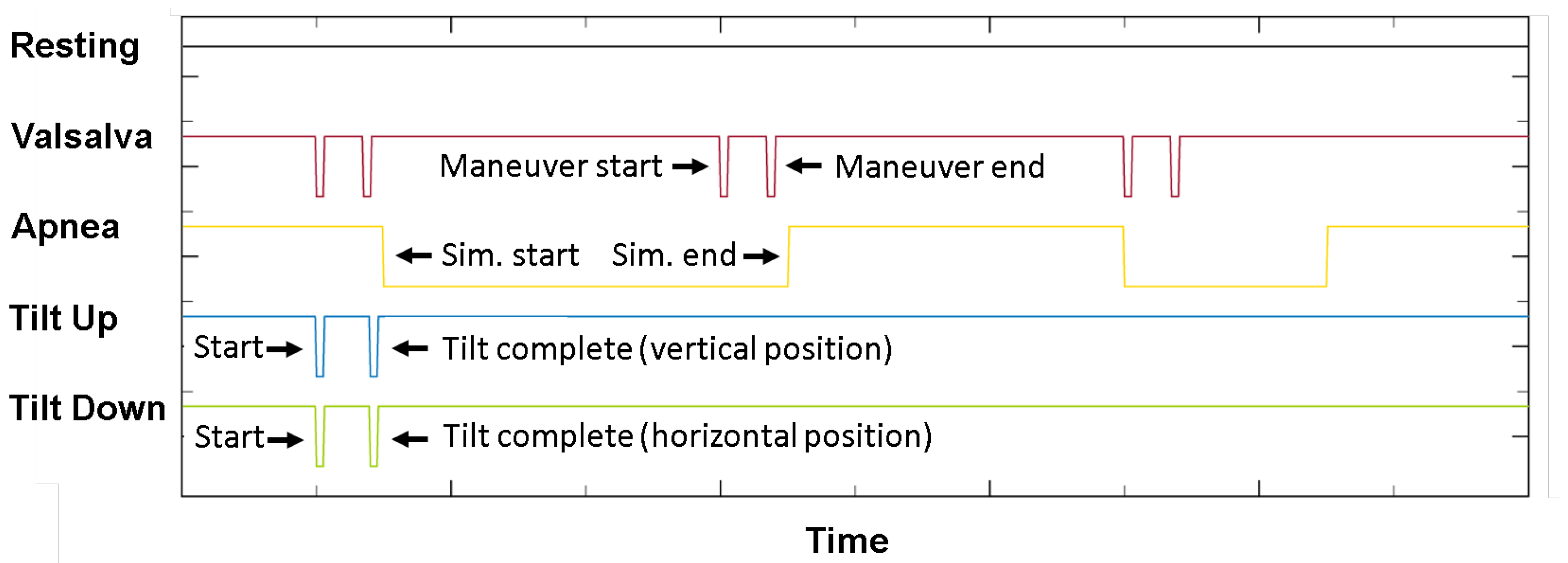 Sensors 21 01836 g006