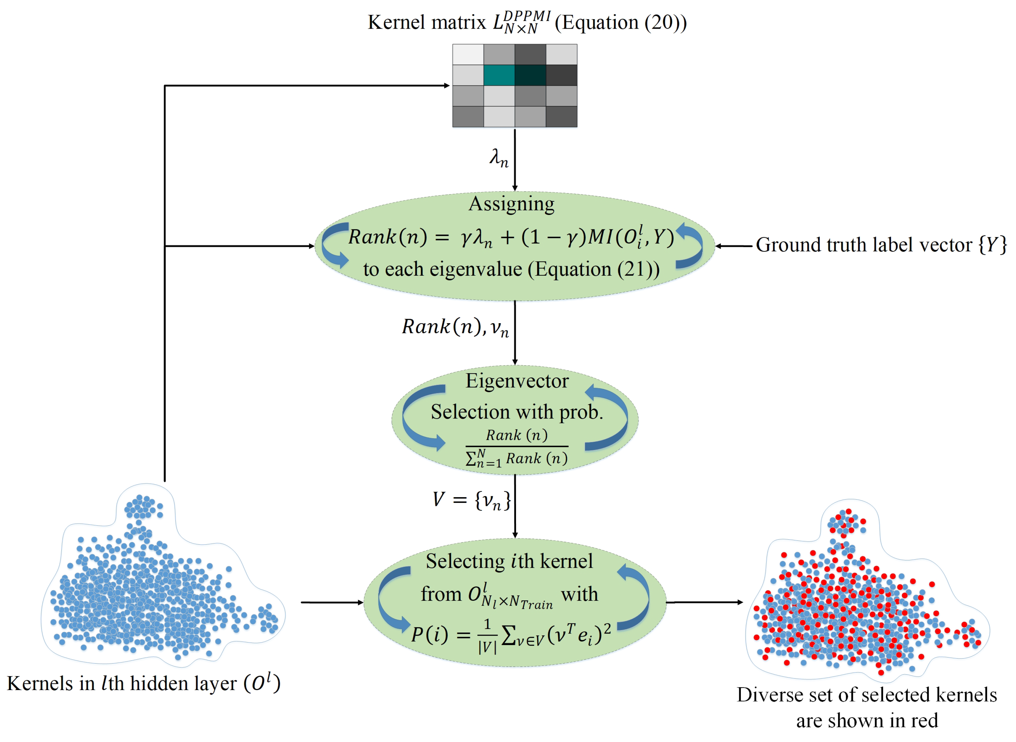 Sensors 21 01846 g002